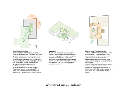 AHS Reininghaus Secondary School