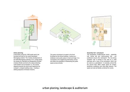 AHS Reininghaus Secondary School