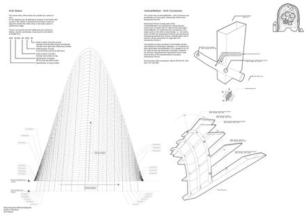 Zayed National Museum