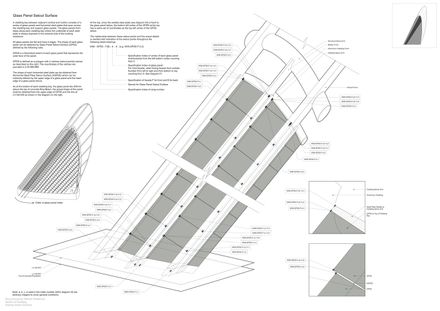 Zayed National Museum