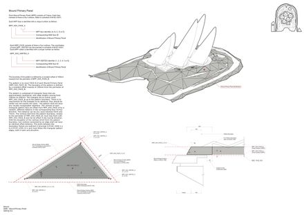 Zayed National Museum