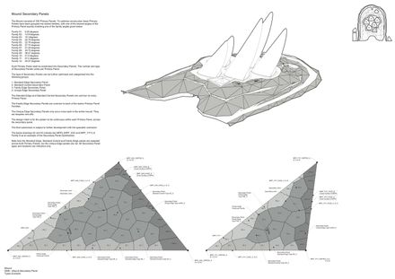 Zayed National Museum