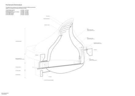 Zayed National Museum