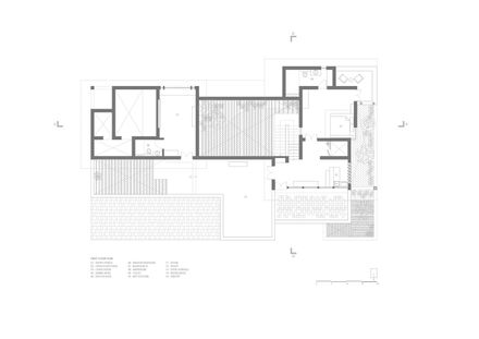 Nandivardhanam House