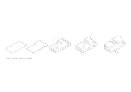 Nandivardhanam House