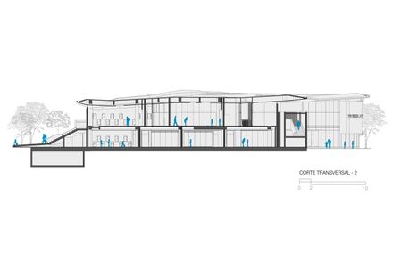 Los Nogales Preschool