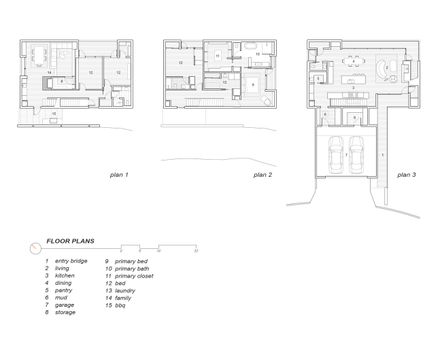 Falcon Ledge Residence