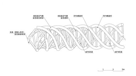 The Blue Rotary Membrane Bridge