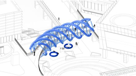 The Blue Rotary Membrane Bridge