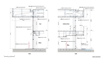 Kito Yamanashi Head Office