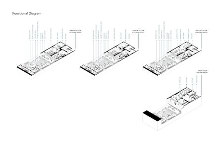 Sepand House Of Culture And Art