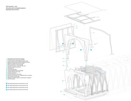 The Butterfly And First Baptist Church Complex