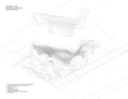 The Butterfly And First Baptist Church Complex