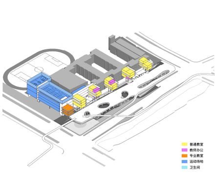 Expansion And Renovation Of Primary School & Urban Infrastructure Multi-system Complex