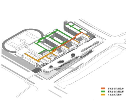 Expansion And Renovation Of Primary School & Urban Infrastructure Multi-system Complex