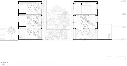 House In La Vicentina