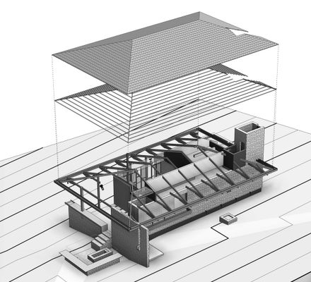Itaara Da Serra Houses