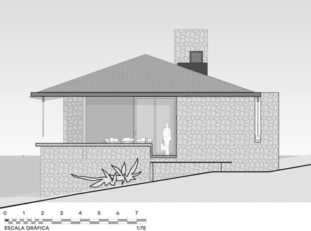 Itaara Da Serra Houses