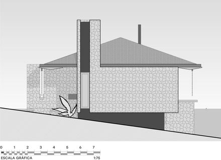 Itaara Da Serra Houses