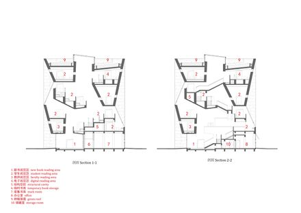 Library Of The High School Affiliated To Nanjing Normal University, Xiaozhuang Campus