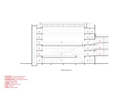 Library Of The High School Affiliated To Nanjing Normal University, Xiaozhuang Campus