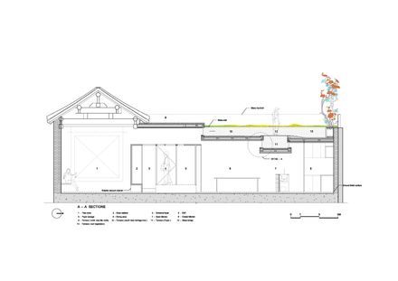 House of Borrowed Scenery