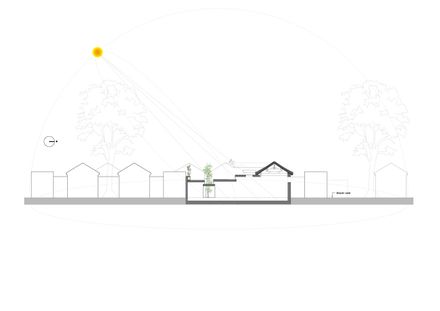 House of Borrowed Scenery