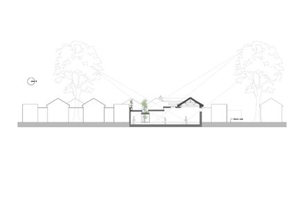 House of Borrowed Scenery