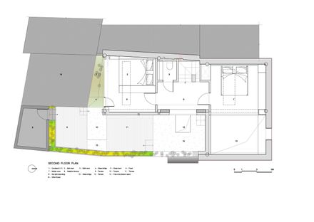 House of Borrowed Scenery