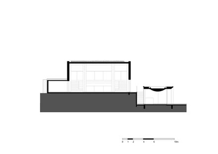 Zoland·emei, Resort