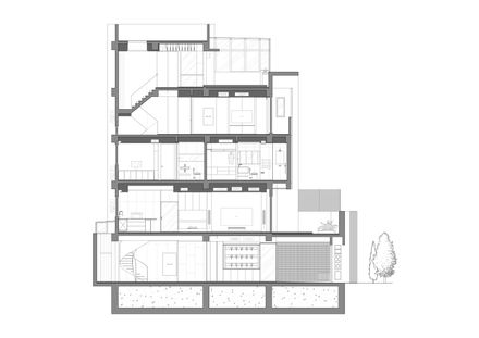 House Kuo