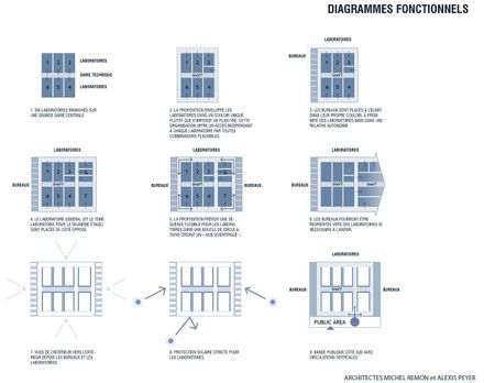 Jan Koum Center For Nanoscience And Nanotechnology