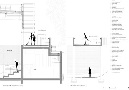 Sports Complex In Petit-quevilly