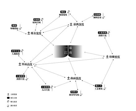 Zhouzhuang Theater Façade Renovation