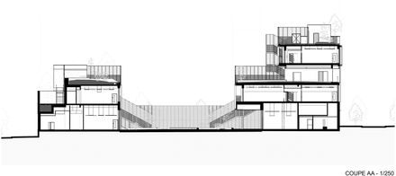 Les Fabriques School