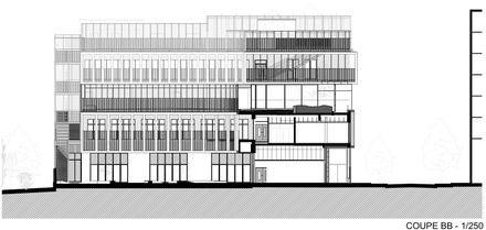 Les Fabriques School