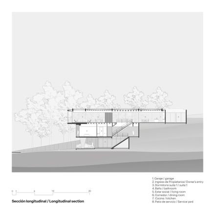 House Requena