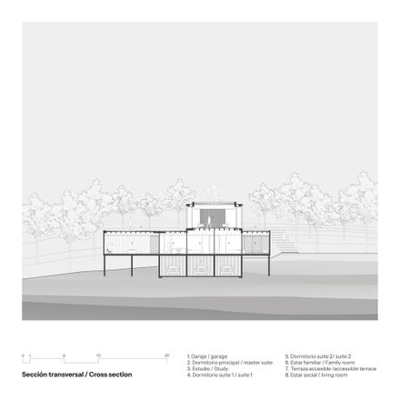 House Requena