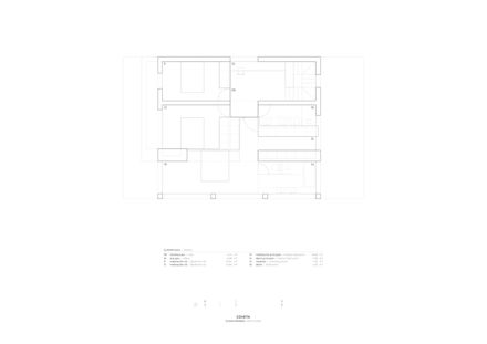 Coveta Residence