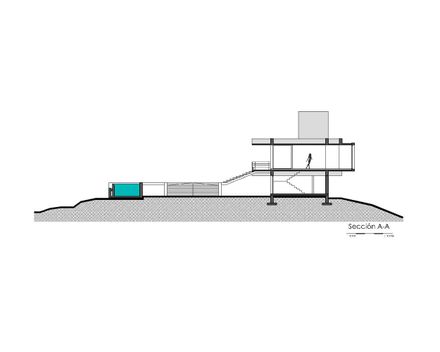 House On El Dragón