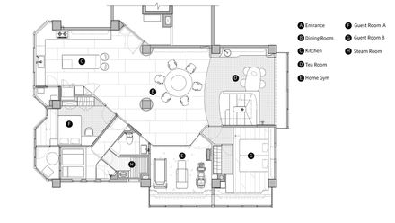C.S.C Residence
