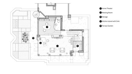C.S.C Residence
