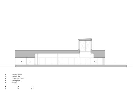 Waveworks Yangyang Workation Center