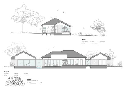 Hotham House