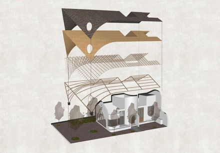 The 1999’s Coffee