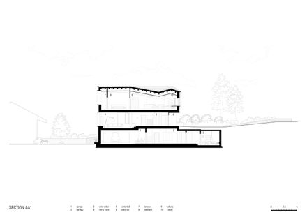 Hometown House