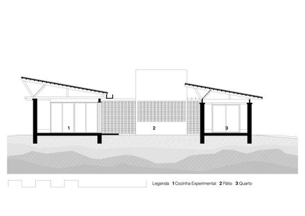 Catimbau House