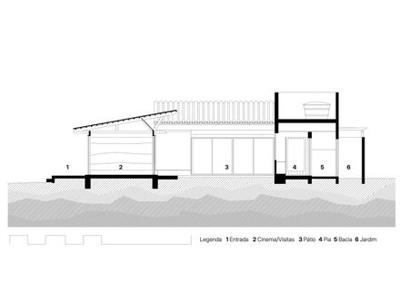 Catimbau House