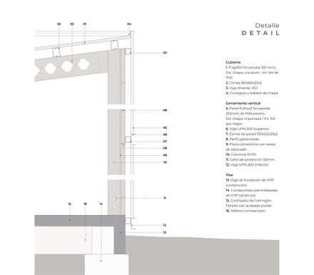Santos Spirits Distillery