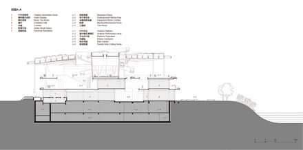Jiaxing Hrnt Cultural Center